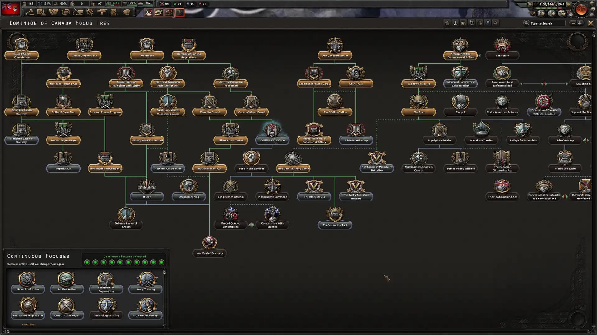 Hearts of Iron IV media 5